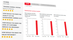 5 star approval on trading standards site.